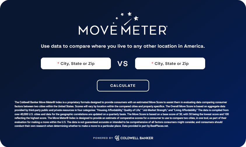 Move Meter